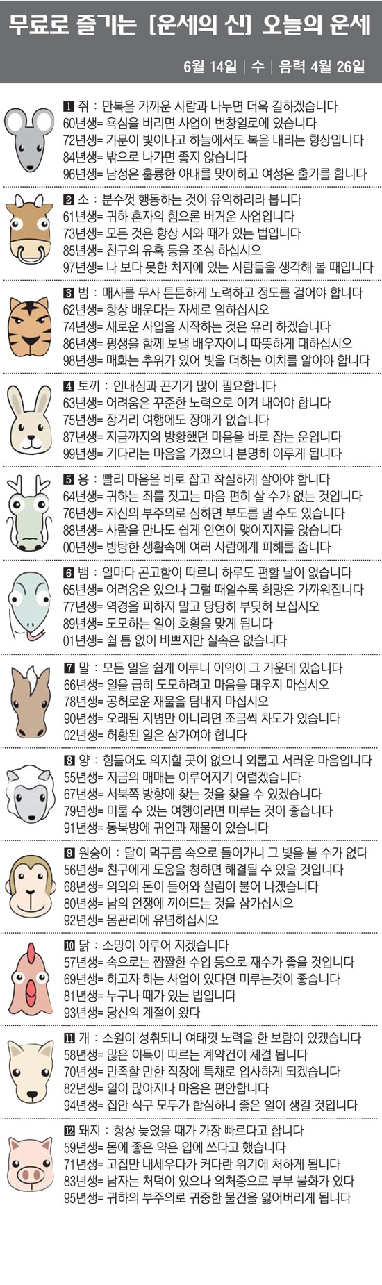 [직장인을 위한 오늘의 운세] 2023년 6월 14일 수요일 오늘의 띠별…