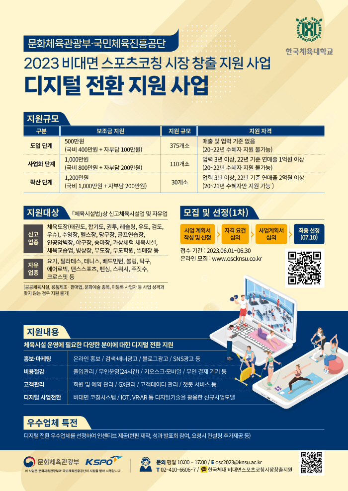 국민체육진흥공단 '비대면 스포츠코칭 지원사업' 참여자 모집…30일까지 '…