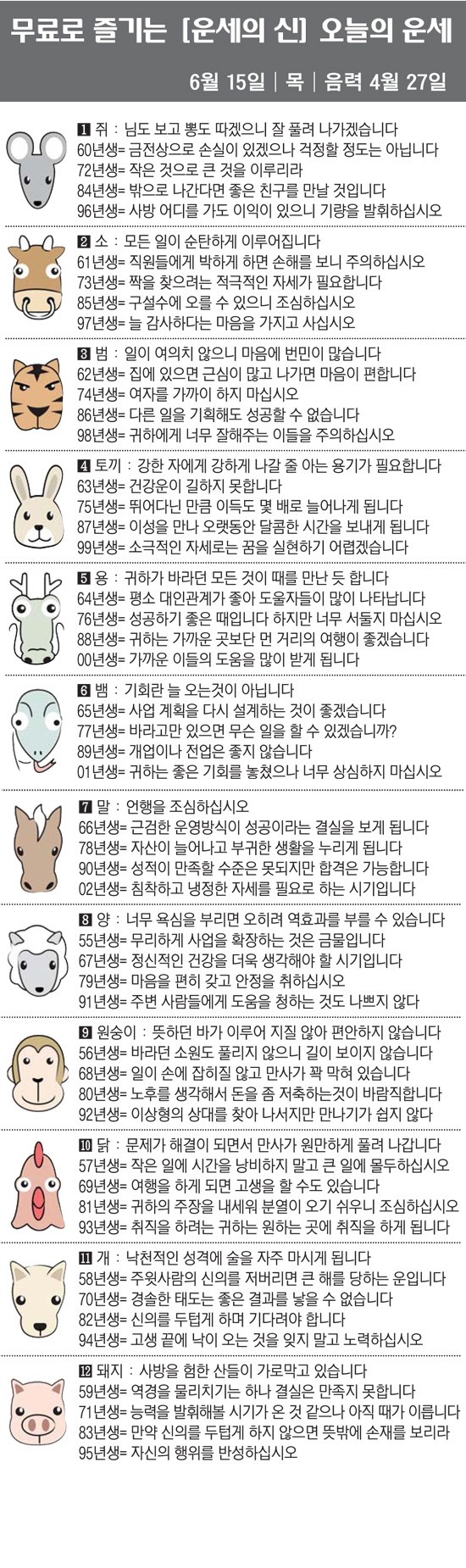 [직장인을 위한 오늘의 운세] 2023년 6월 15일 목요일 오늘의 띠별…