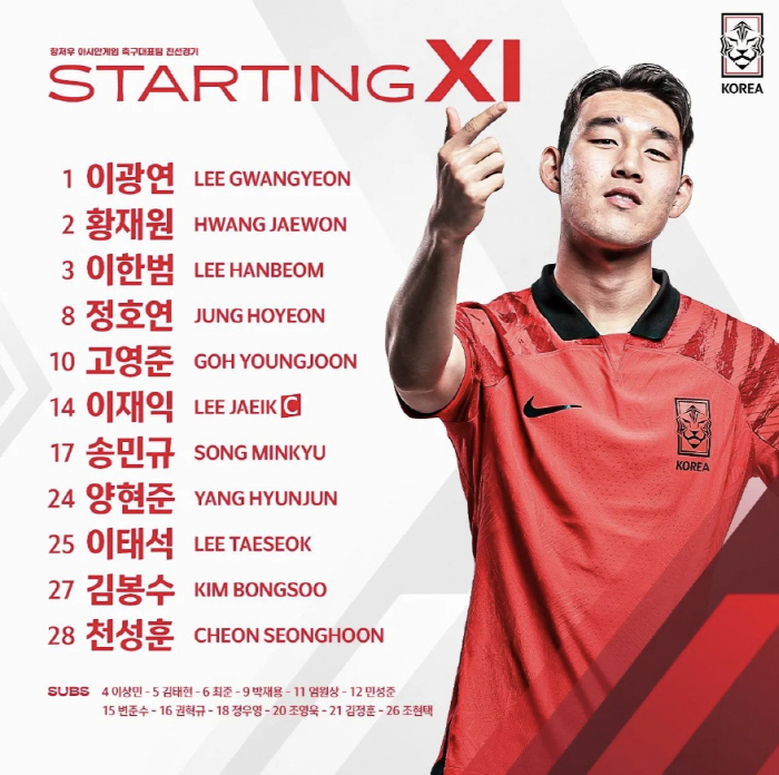 '천성훈X이한범 첫 선' 황선홍호, 中 친선 1차전 선발 라인업 공개