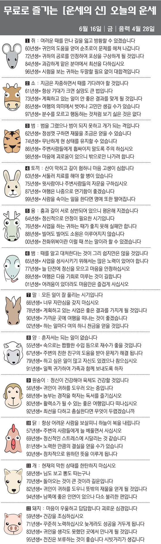 [직장인을 위한 오늘의 운세] 2023년 6월 16일 금요일 오늘의 띠별…