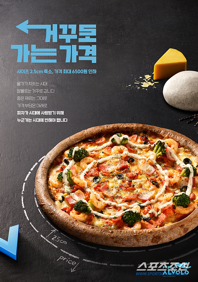 거꾸로 가는 피자알볼로. 고물가시대 역행하는 가격인하 초강수.