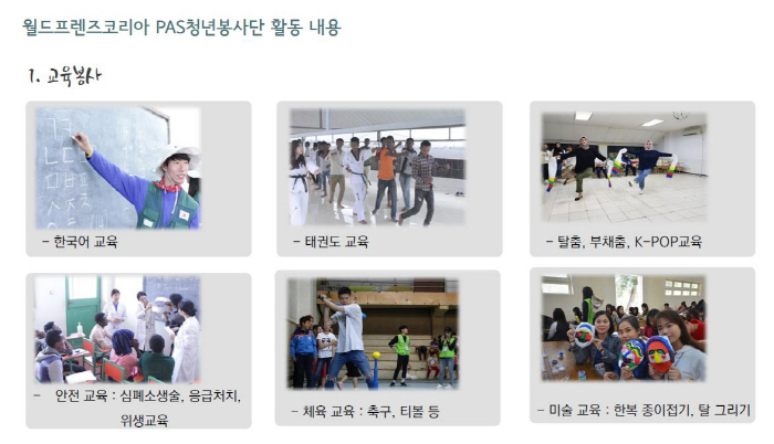 "K-나눔봉사" 태평양아시아협회,월드프렌즈 PAS청년봉사단 114명-亞5…