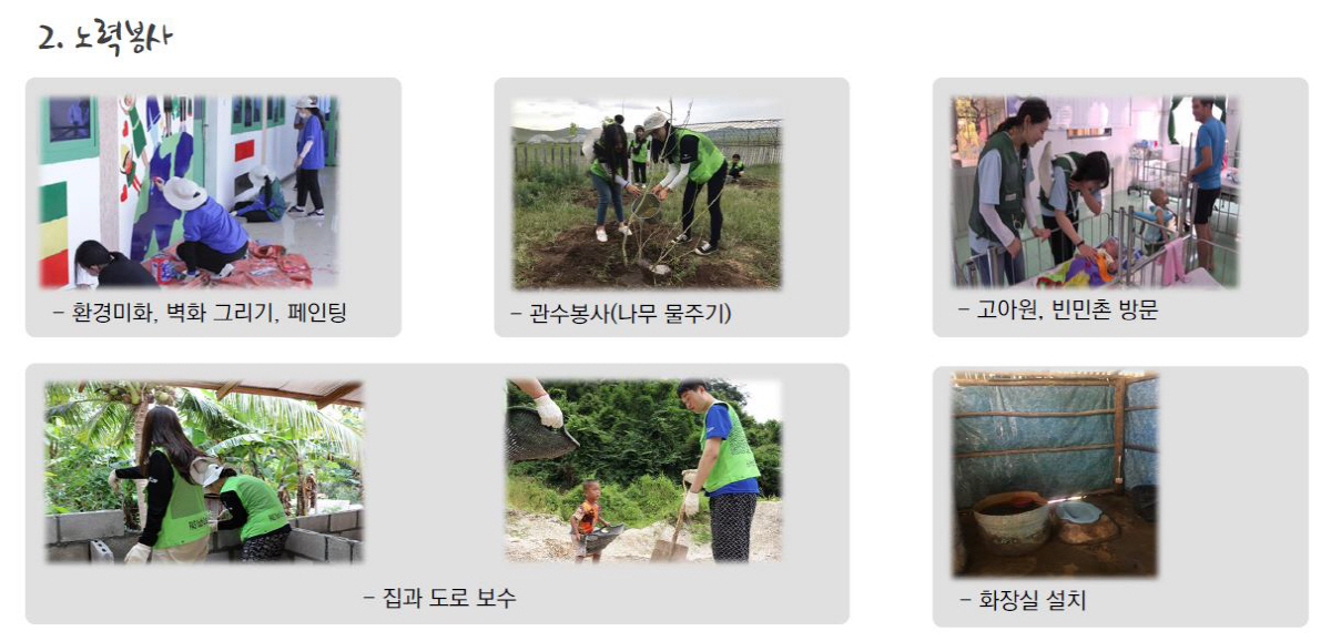 "K-나눔봉사" 태평양아시아협회,월드프렌즈 PAS청년봉사단 114명-亞5…