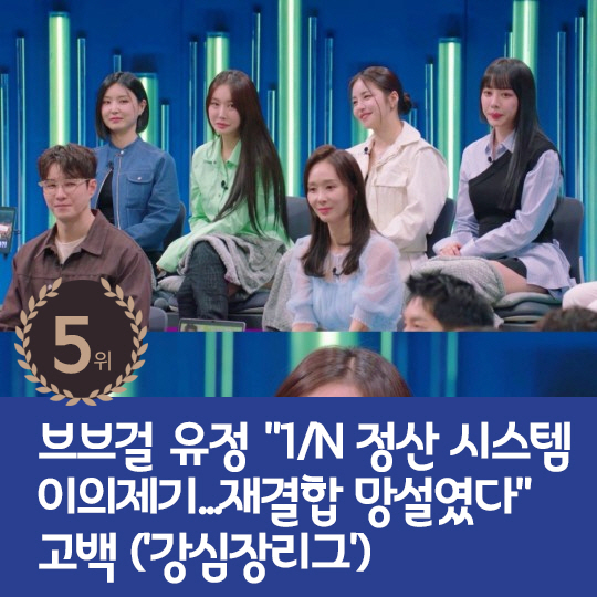 [카드뉴스] 지난주 핫이슈, 안효섭-김세정 열애설 휘말려