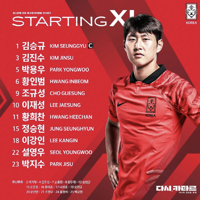 [엘살바도르전]'황금재능' 이강인의 그라운드 매직, 적장이 반한 'PSG…