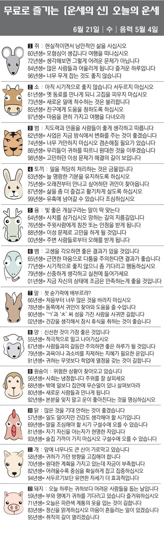 [직장인을 위한 오늘의 운세] 2023년 6월 21일 수요일 오늘의 띠별…