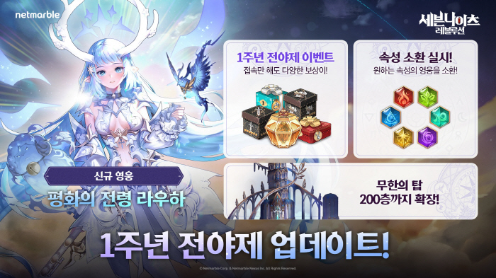 '세븐나이츠 레볼루션', 신규 영웅 추가 등 업데이트 실시