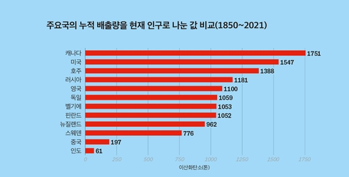 [김영사 제공. 재판매 및 DB금지]