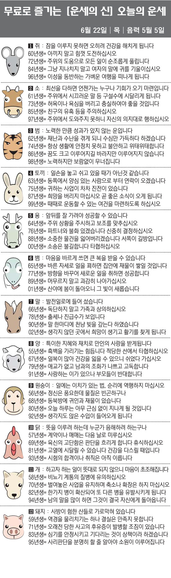 [직장인을 위한 오늘의 운세] 2023년 6월 22일 목요일 오늘의 띠별…