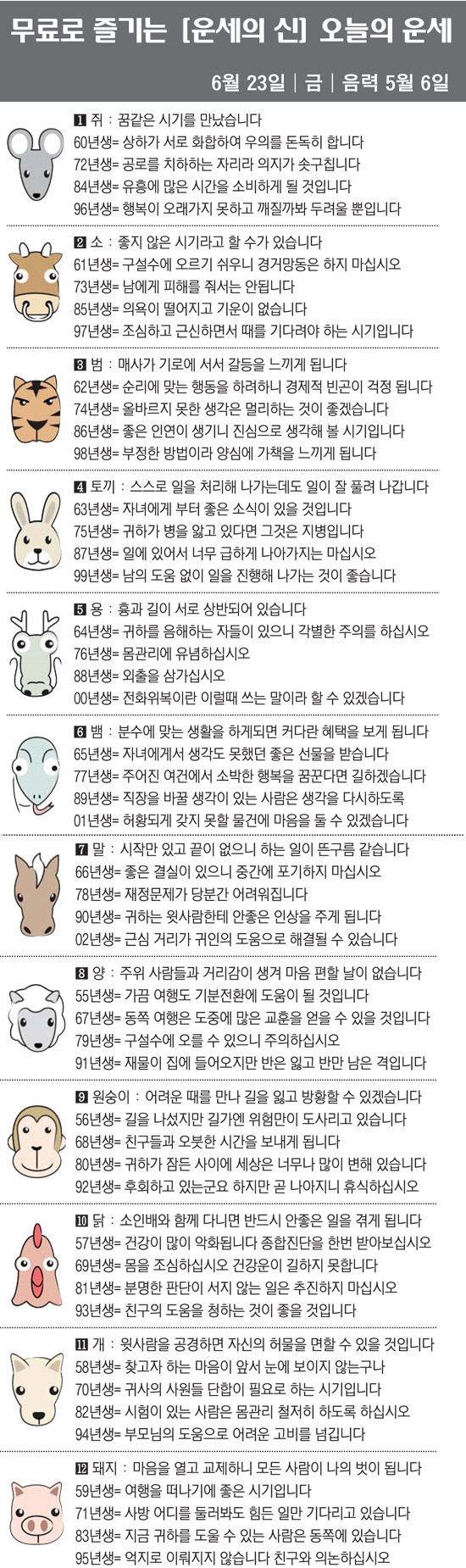 [직장인을 위한 오늘의 운세] 2023년 6월 23일 금요일 오늘의 띠별…
