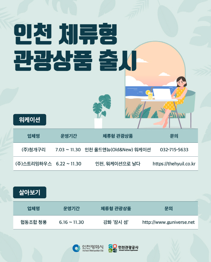 인천시·인천관광공사, 지역 체류형 관광상품 출시