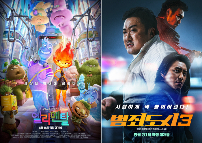 [SC무비] 역주행 1위 '엘리멘탈'→천만 돌파 앞둔 숨고르기 '범죄도시…