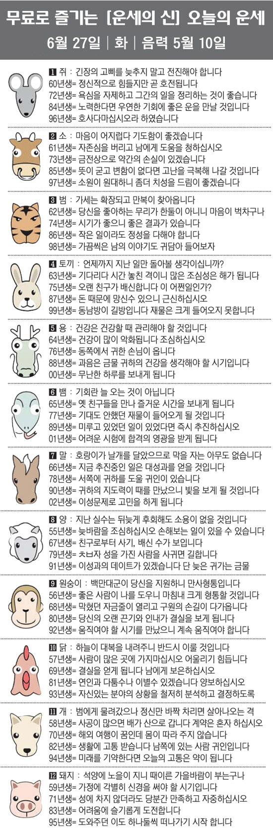 [직장인을 위한 오늘의 운세] 2023년 6월 27일 화요일 오늘의 띠별…