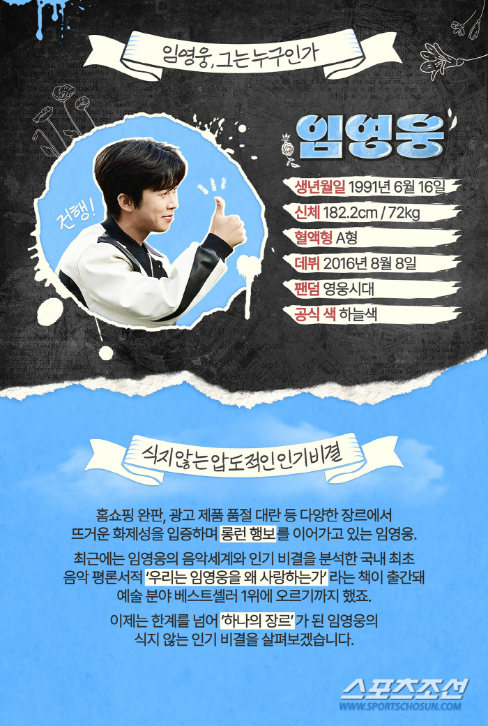 임영웅, 트로트 가수 브랜드평판 1위.. 인기비결 분석