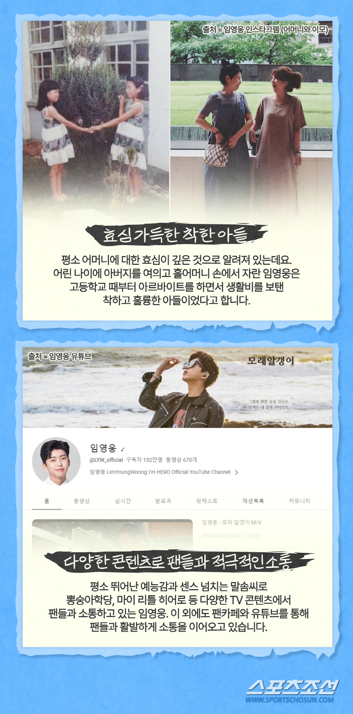 임영웅, 트로트 가수 브랜드평판 1위.. 인기비결 분석