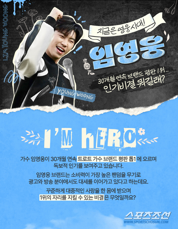 임영웅, 트로트 가수 브랜드평판 1위…인기비결 분석