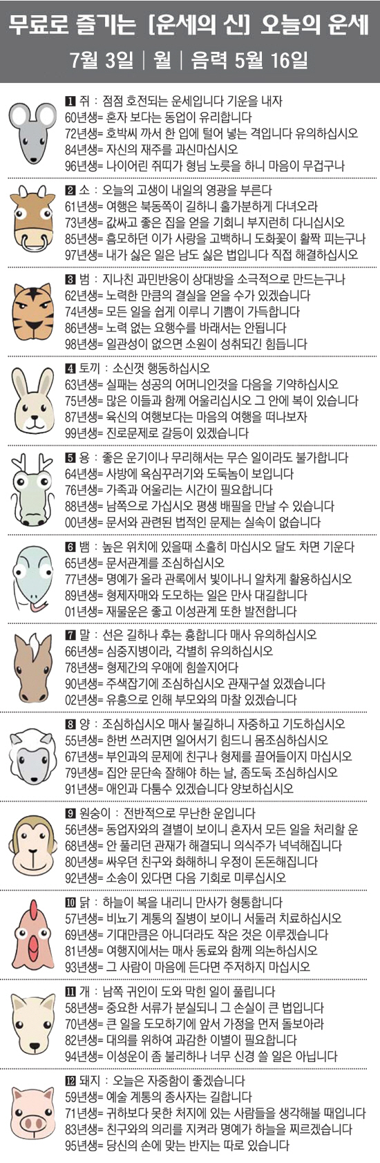 [직장인을 위한 오늘의 운세] 2023년 7월 3일 월요일 오늘의 띠별 …