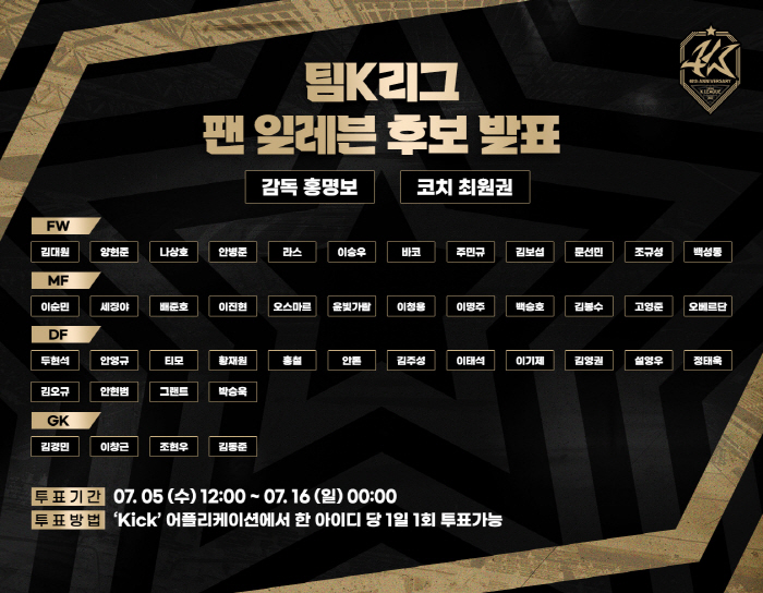 [오피셜]'챔피언' 홍명보 감독, 팀K리그 지휘봉…조규성·이승우·배준호,…