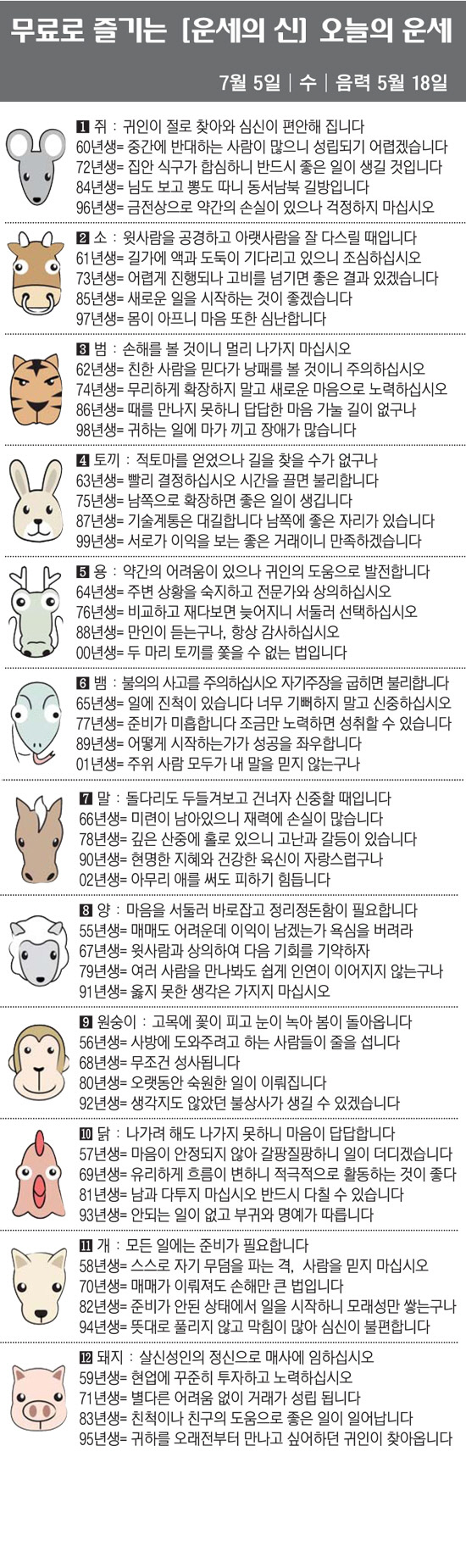 [직장인을 위한 오늘의 운세] 2023년 7월 5일 수요일 오늘의 띠별 …