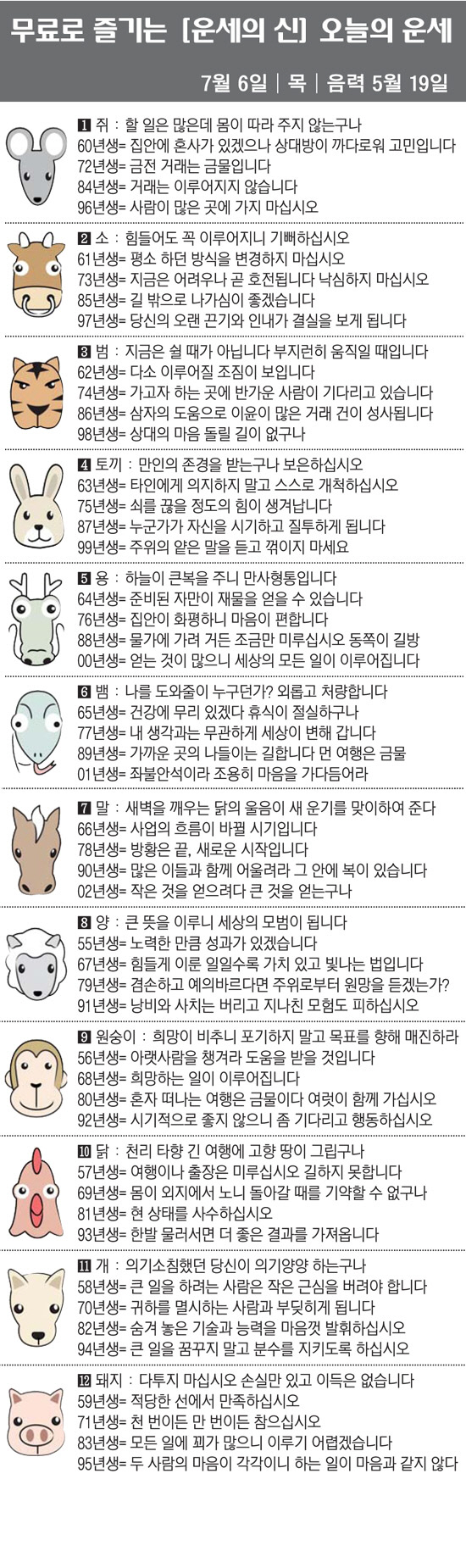 [직장인을 위한 오늘의 운세] 2023년 7월 6일 목요일 오늘의 띠별 …