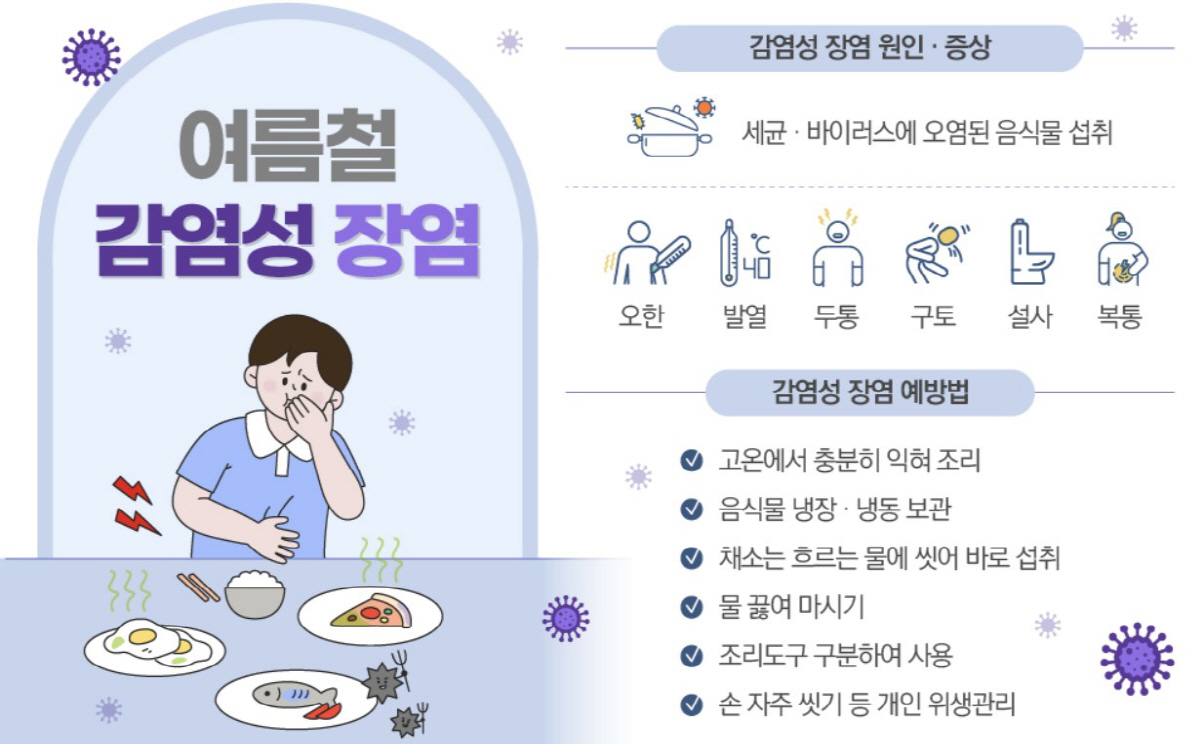 장마철 기승 어린이 장염, 탈수 진행 빨라 더 위험