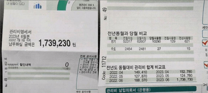 에어컨 안끄고 3주간 여행…"관리비 170만원 폭탄에 등골이 서늘"
