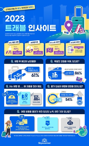 [스카이스캐너 제공, 재판매 및 DB 금지]