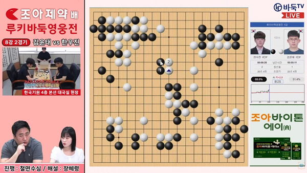 조아제약배 루키바둑 영웅전 4강 대진 완성…21일 초대 우승자 탄생