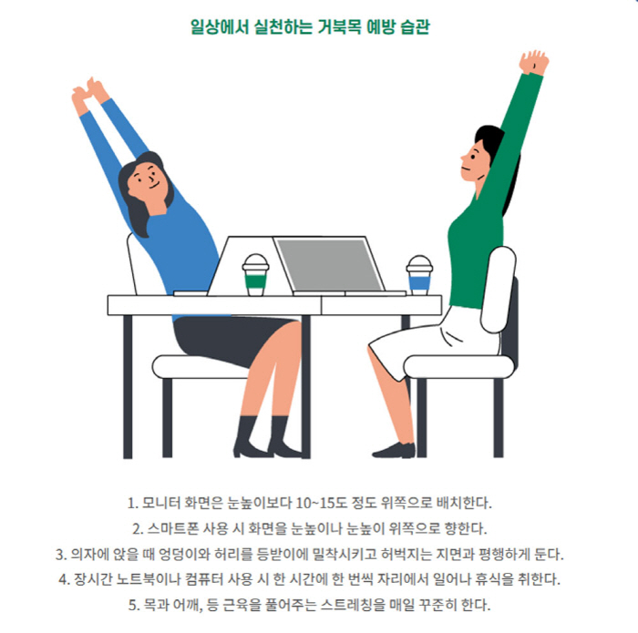 [헬스가이드-목건강] 잘못된 자세, 목에 머리 하중 8배 부담…근본 해결…