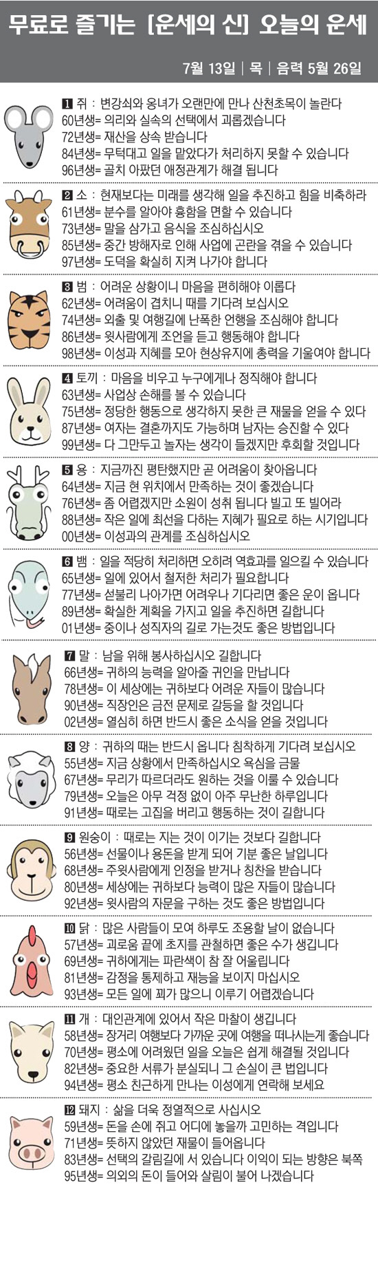 [직장인을 위한 오늘의 운세] 2023년 7월 13일 목요일 오늘의 띠별…