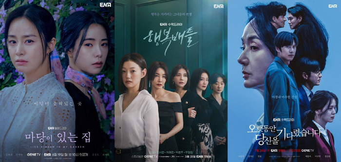 ENA, 드라마 명가로 우뚝…'마당집'-'행복배틀' 이어 '오당기'까지