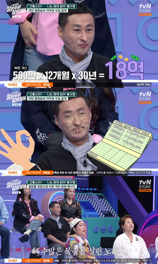 황규영 "국민 희망송 '나는 문제 없어' 30년간 저작권 수입 18억 정…
