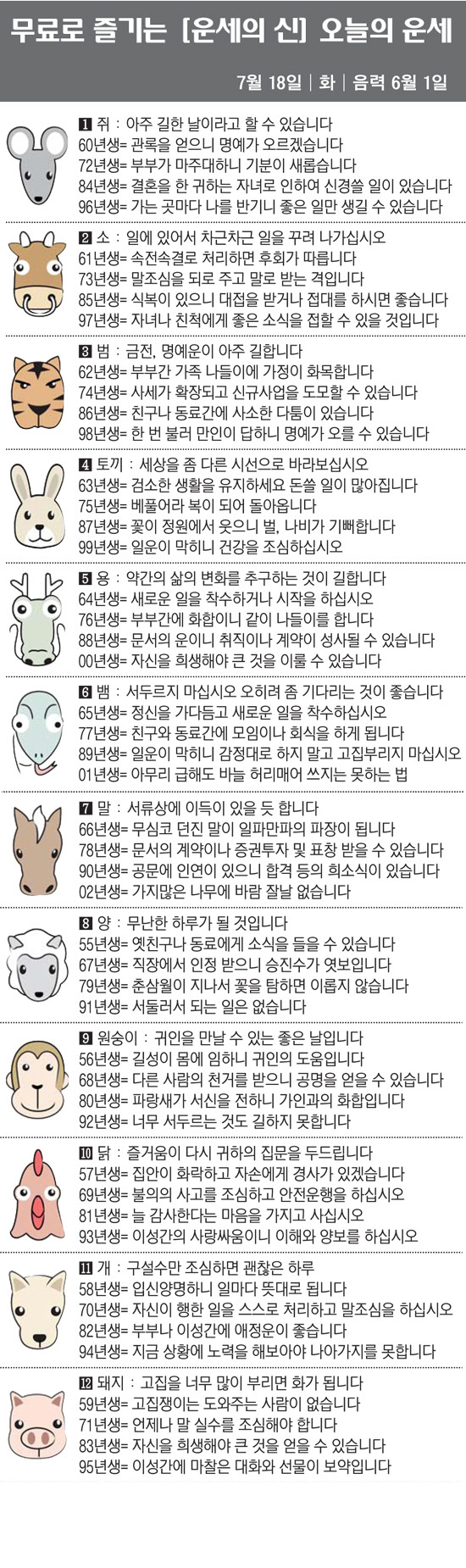 [직장인을 위한 오늘의 운세] 2023년 7월 18일 화요일 오늘의 띠별…