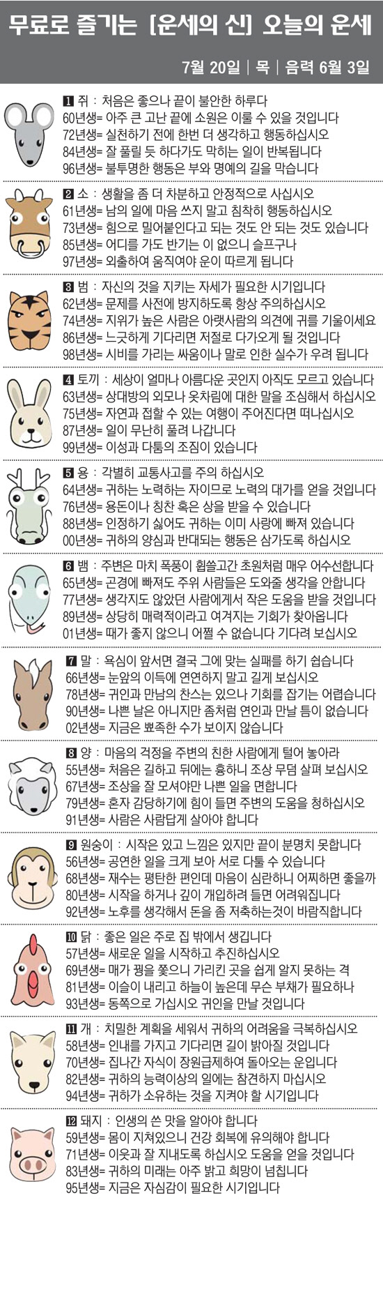 [직장인을 위한 오늘의 운세] 2023년 7월 20일 목요일 오늘의 띠별…