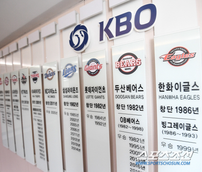 KBO, 국가대표 전임감독 선임→2024년 연장 승부치기 시작→피치클락 …