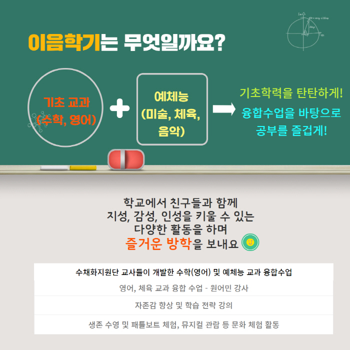 "공부도 섞으면 재밌다!쌤들이 개발한 '수채화'" 동작관악교육지원청,학생…