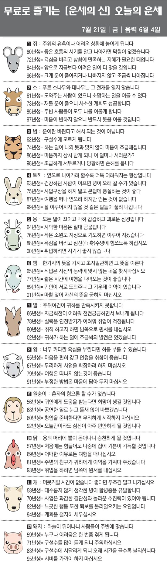 [직장인을 위한 오늘의 운세] 2023년 7월 21일 금요일 오늘의 띠별…