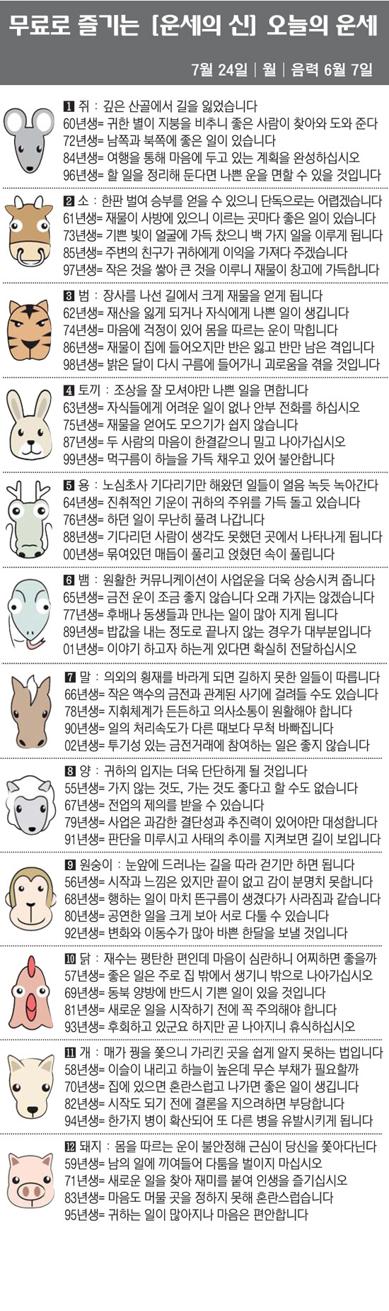 [직장인을 위한 오늘의 운세] 2023년 7월 24일 월요일 오늘의 띠별…