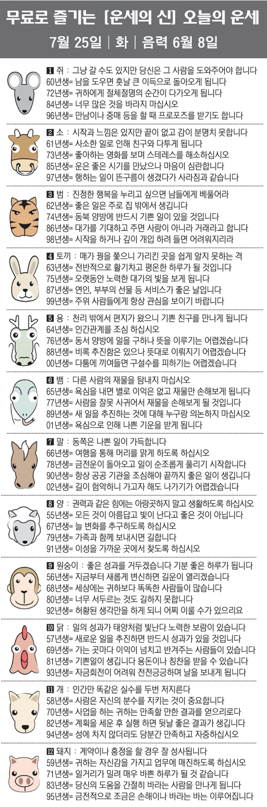 [직장인을 위한 오늘의 운세] 2023년 7월 25일 화요일 오늘의 띠별…