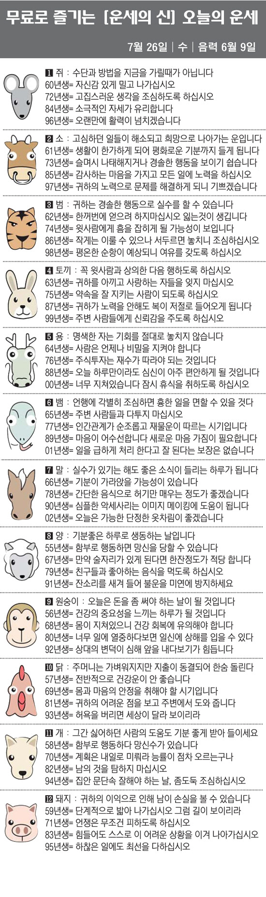 [직장인을 위한 오늘의 운세] 2023년 7월 26일 수요일 오늘의 띠별…