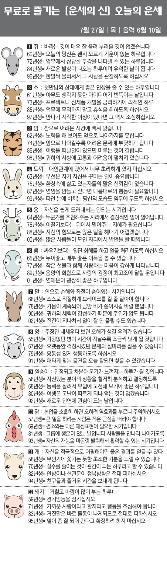 [직장인을 위한 오늘의 운세] 2023년 7월 27일 목요일 오늘의 띠별…