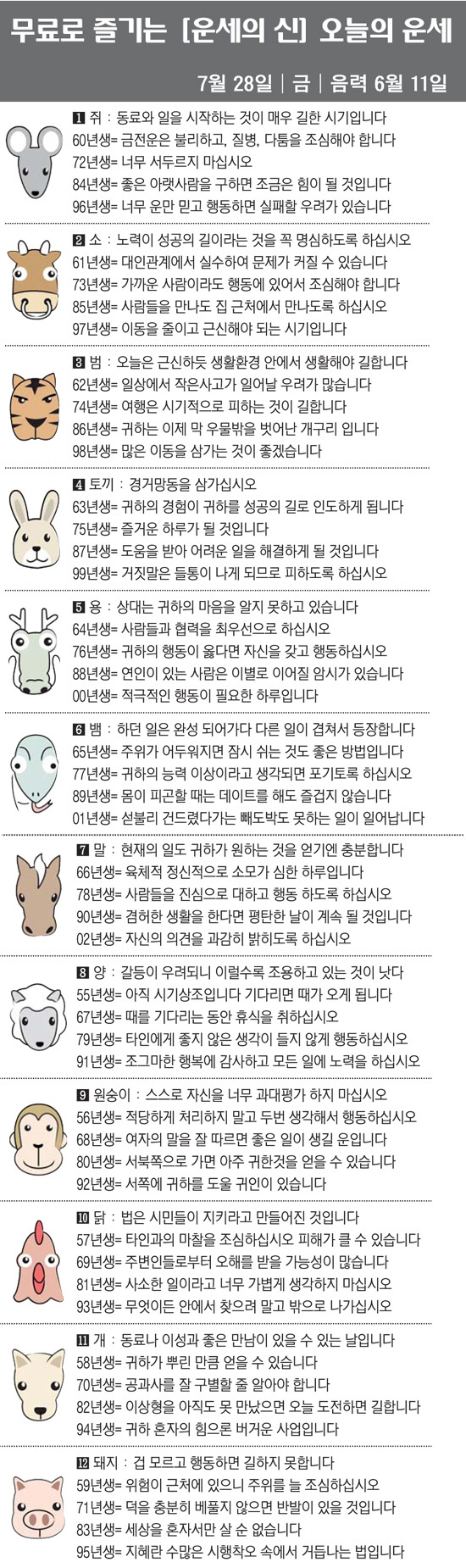 [직장인을 위한 오늘의 운세] 2023년 7월 28일 금요일 오늘의 띠별…