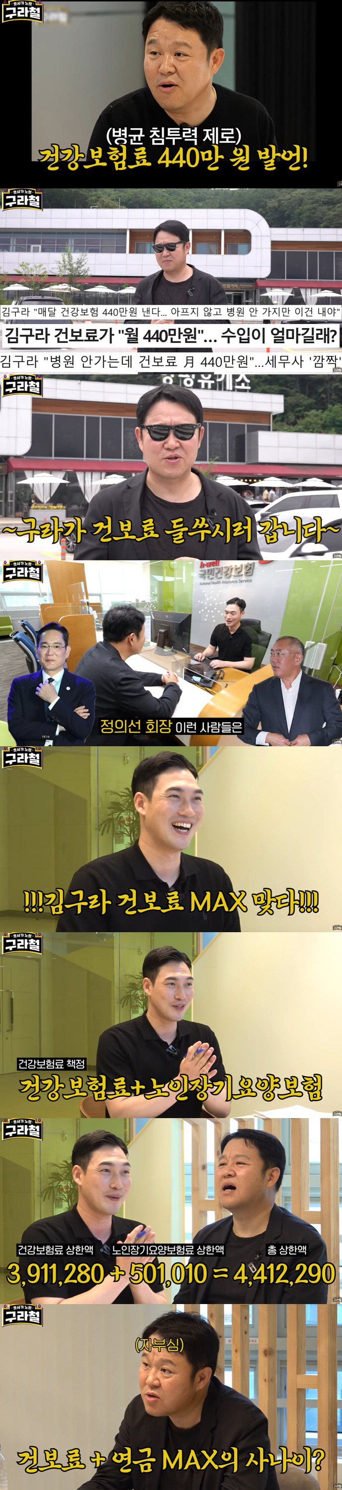 김구라 "매달 건강보험료로 440만 원 납부..최상위급" ('구라철')[…