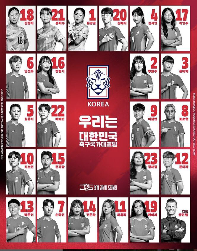 GK김정미-최전방 박은선 선발! 모로코전 역사적 첫승 가즈아~[韓-모로코…