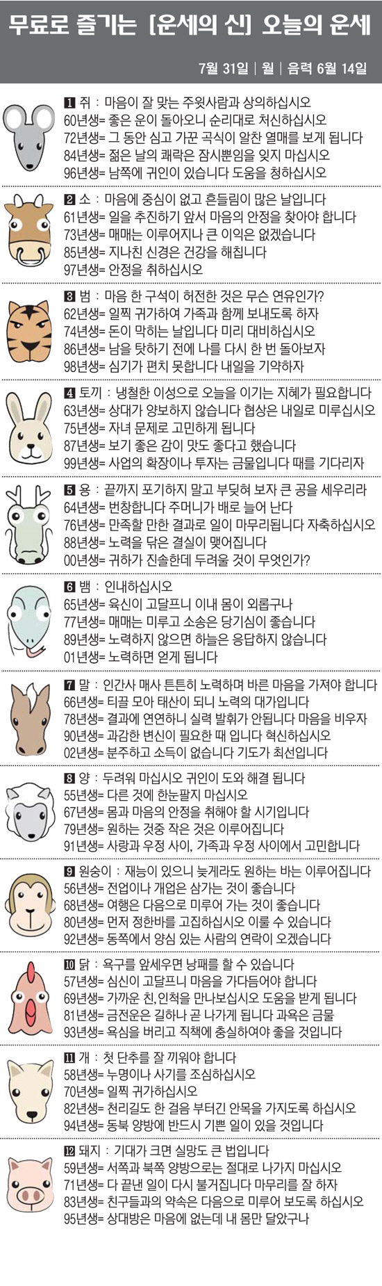 [직장인을 위한 오늘의 운세] 2023년 7월 31일 월요일 오늘의 띠별…