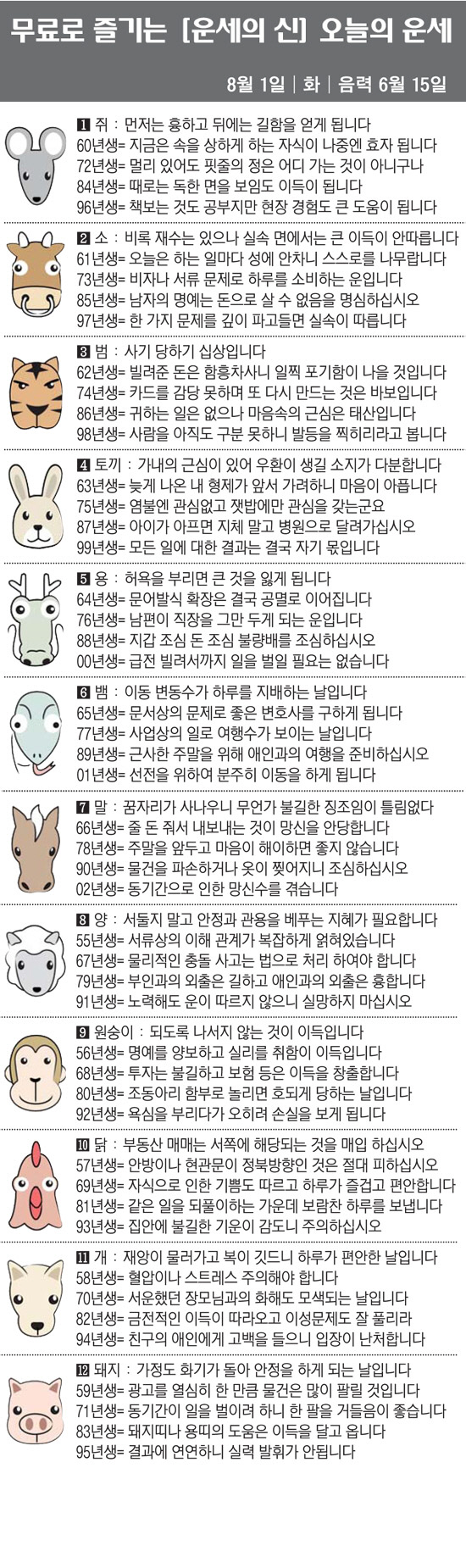 [직장인을 위한 오늘의 운세] 2023년 8월 1일 화요일 오늘의 띠별 …
