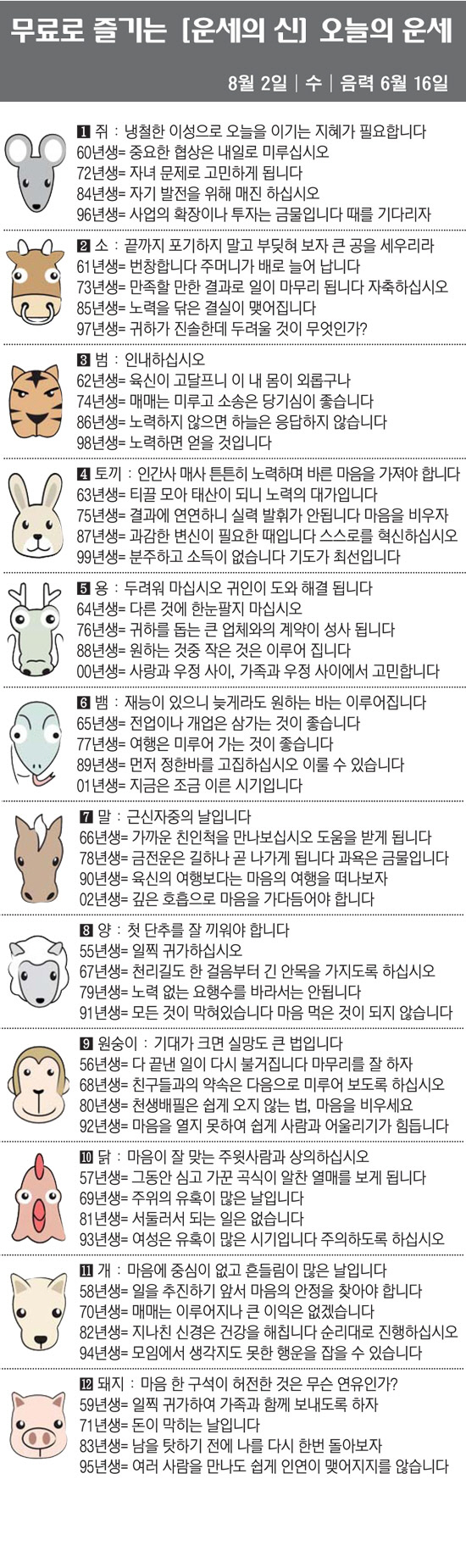 [직장인을 위한 오늘의 운세] 2023년 8월 2일 수요일 오늘의 띠별 …