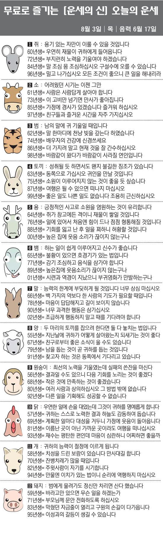 [직장인을 위한 오늘의 운세] 2023년 8월 3일 목요일 오늘의 띠별 …