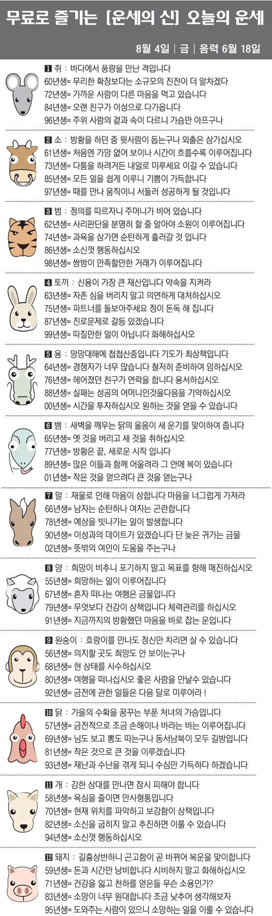 [직장인을 위한 오늘의 운세] 2023년 8월 4일 금요일 오늘의 띠별 …